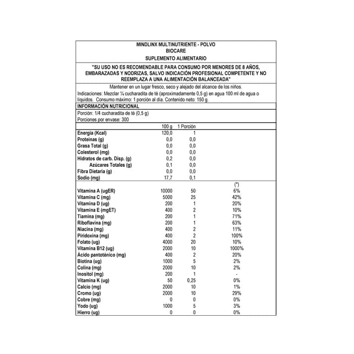 Vitaminas - Mindlinx Multinutriente en Polvo- Biocare